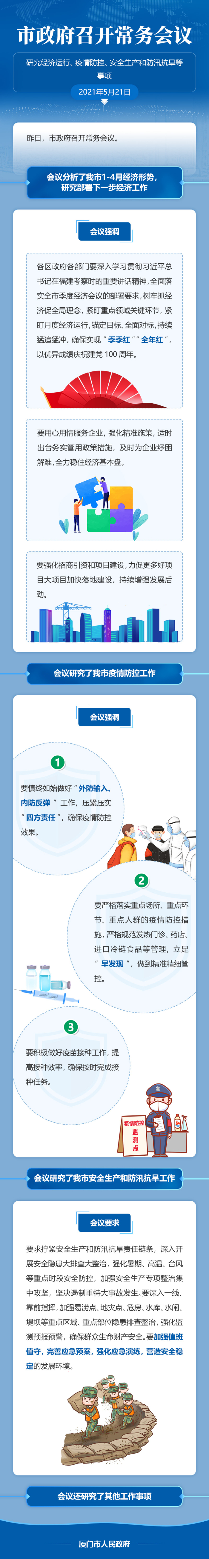 图解：市政府召开常务会议 - 研究经济运行、疫情防控、安全生产和防汛抗旱等事项.jpg